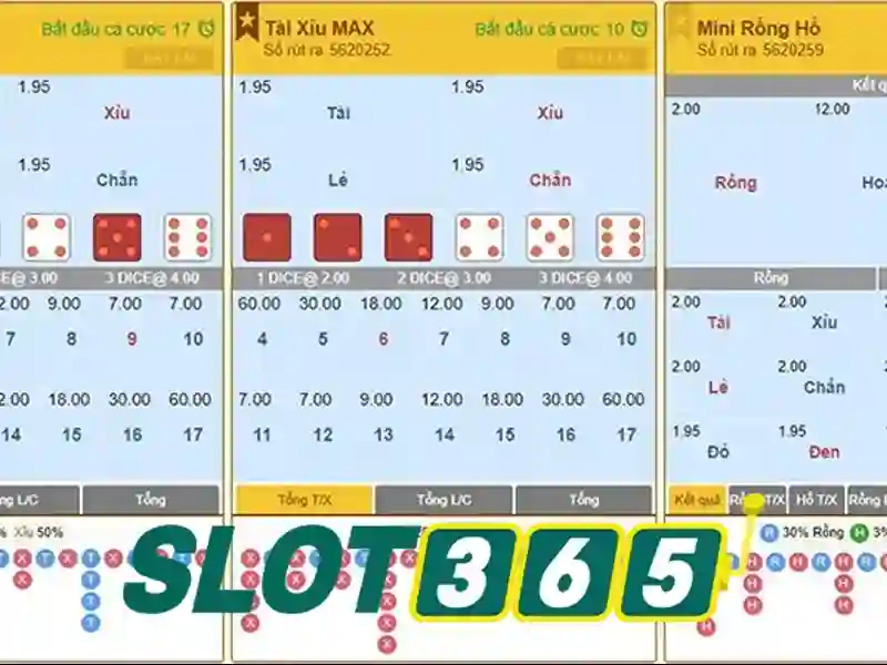 slot365 game – tổng quan chủ đề và giá trị cốt lõi